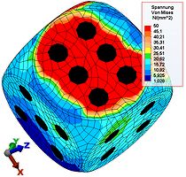 kein Zufall: optimales Ergebnis kein Zufall: optimales Ergebnis